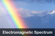 Electromagnetic Spectrum