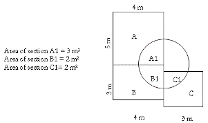 Image showing a diagram of a garden.