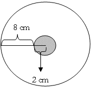Image of a circle with a bullseye with full circle radius of 8cm and bullseye radius of 2cm.