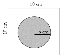 Image of a circle (r=3cm) in a box that is 10cm by 10cm.