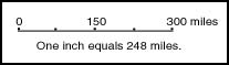 Image of a scale.