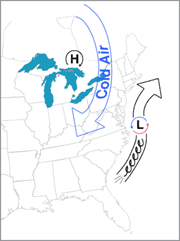 Image showing the movement of a nor'easter.  This image links to a more detailed image.